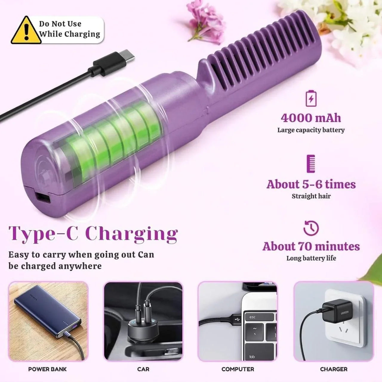 Meneflix Portable Mini Hair Straightener Cordless Rechargeable Mini Adjustable Hair Straightener Hot Comb - Shopping Point